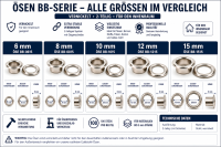 Öse BB-0615 (Double-Öse mit Scheibe) vernickelt...