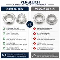 Ösen ALU-9-XL für Ösenlocher Turikan BP-02...