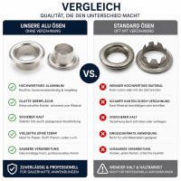 Ösen ALU-9 für Ösenlocher Skre-Perfo,...